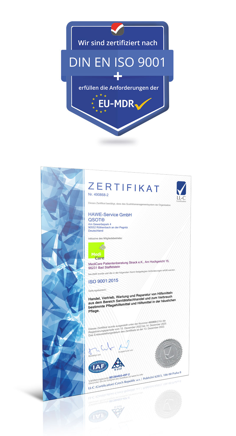 zertifikat-medicare-hawe